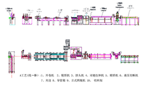 Double Chain Drawing Machine (coil Material)